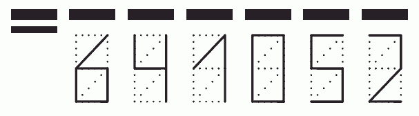 Пример заполнения индекса 641052