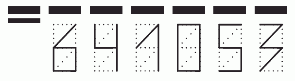 Пример заполнения индекса 641053