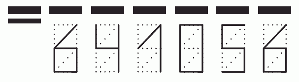 Пример заполнения индекса 641056