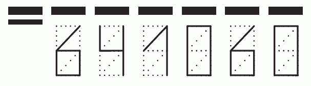 Пример заполнения индекса 641060