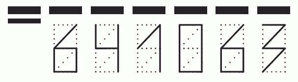 Пример заполнения индекса 641063