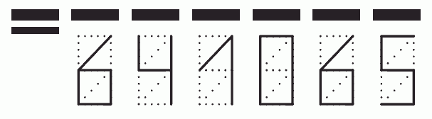 Пример заполнения индекса 641065