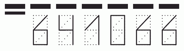 Пример заполнения индекса 641066