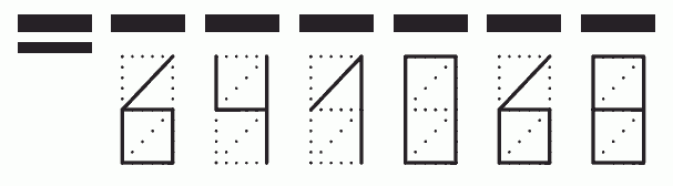 Пример заполнения индекса 641068