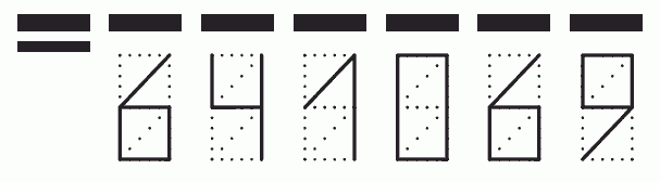 Пример заполнения индекса 641069