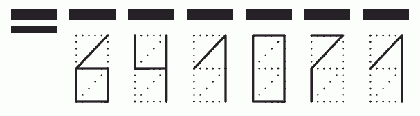 Пример заполнения индекса 641071