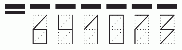 Пример заполнения индекса 641073