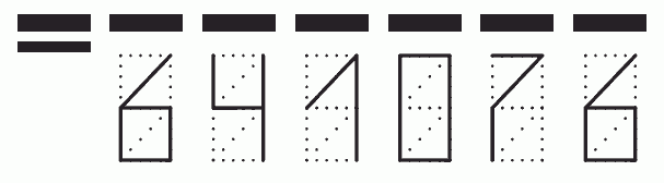 Пример заполнения индекса 641076