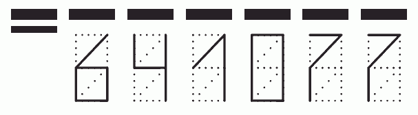 Пример заполнения индекса 641077