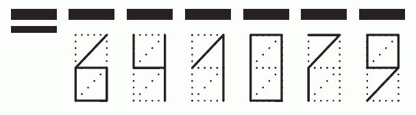 Пример заполнения индекса 641079