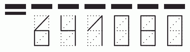 Пример заполнения индекса 641080