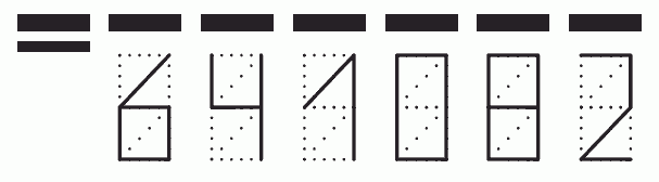 Пример заполнения индекса 641082