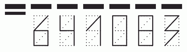 Пример заполнения индекса 641083