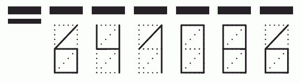 Пример заполнения индекса 641086