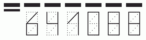 Пример заполнения индекса 641088