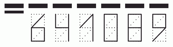 Пример заполнения индекса 641089