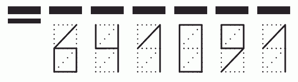 Пример заполнения индекса 641091