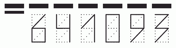 Пример заполнения индекса 641093