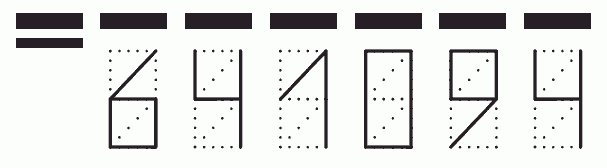 Пример заполнения индекса 641094