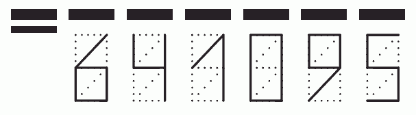 Пример заполнения индекса 641095