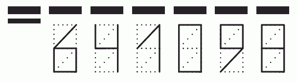 Пример заполнения индекса 641098