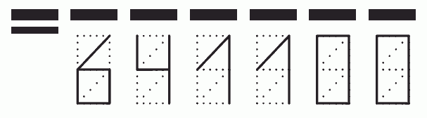 Пример заполнения индекса 641100