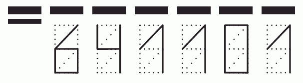 Пример заполнения индекса 641101