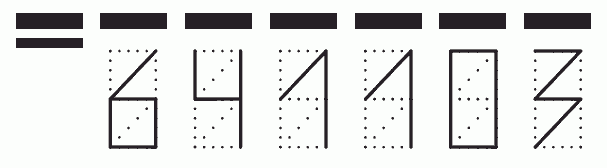 Пример заполнения индекса 641103