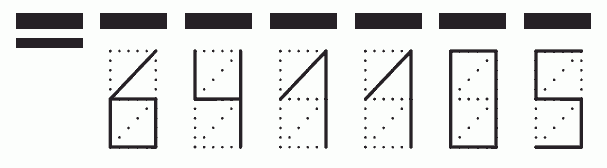 Пример заполнения индекса 641105