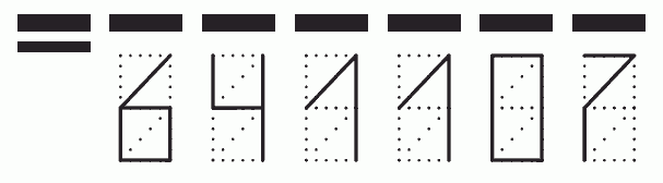 Пример заполнения индекса 641107