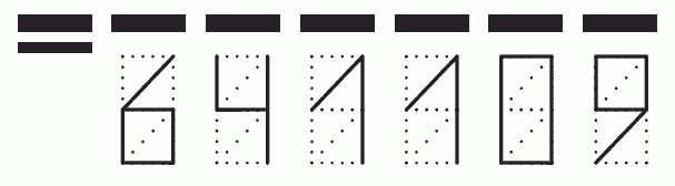 Пример заполнения индекса 641109