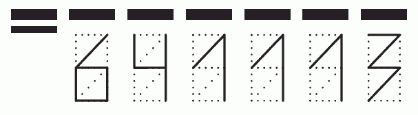 Пример заполнения индекса 641113