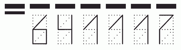 Пример заполнения индекса 641117