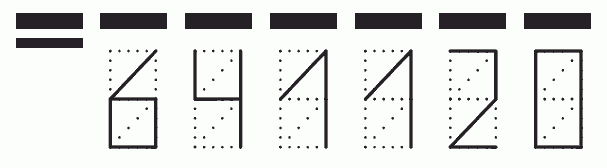 Пример заполнения индекса 641120