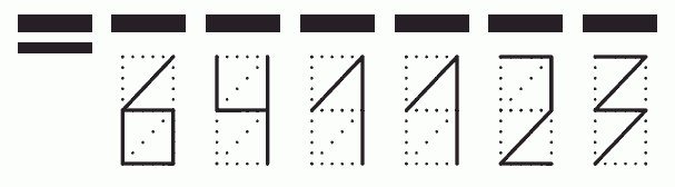 Пример заполнения индекса 641123