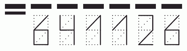 Пример заполнения индекса 641126