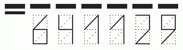 Пример заполнения индекса 641129