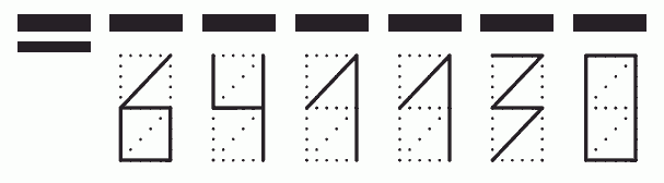 Пример заполнения индекса 641130