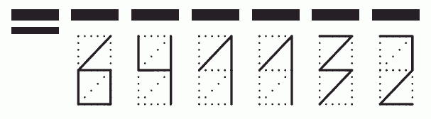 Пример заполнения индекса 641132