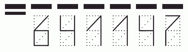 Пример заполнения индекса 641147