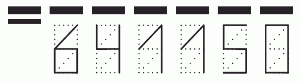 Пример заполнения индекса 641150