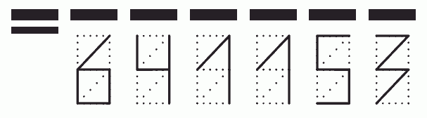 Пример заполнения индекса 641153