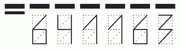 Пример заполнения индекса 641163