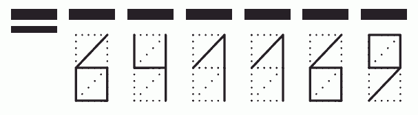 Пример заполнения индекса 641169