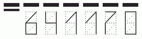 Пример заполнения индекса 641170