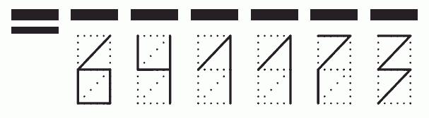 Пример заполнения индекса 641173