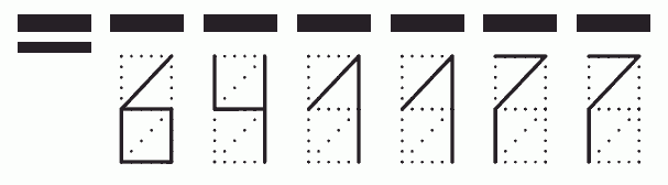 Пример заполнения индекса 641177