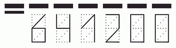 Пример заполнения индекса 641200