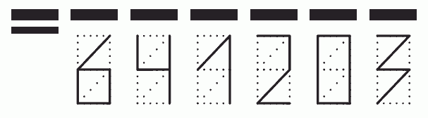 Пример заполнения индекса 641203