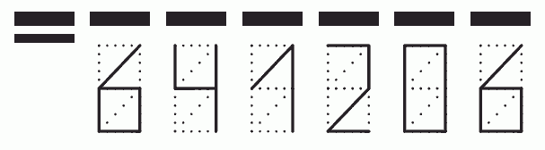 Пример заполнения индекса 641206